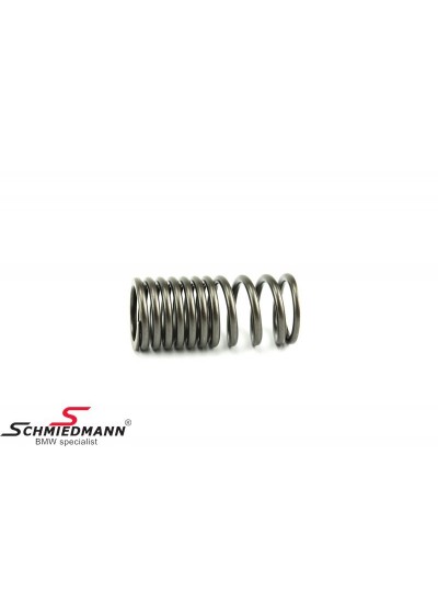 GERİ ÇEKME YAYI GERİ ÇEKME YAYI