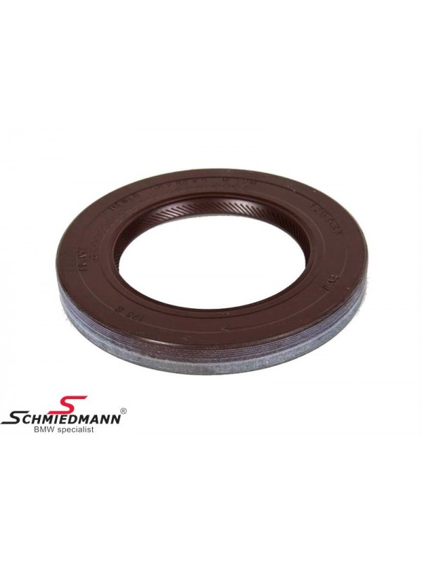 DEFRANSİYEL KEÇESİ…