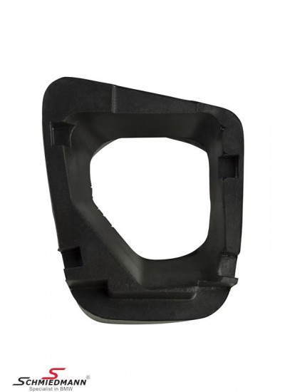 VİTES KOL KAPLAMA VİTES KOL KAPLAMA