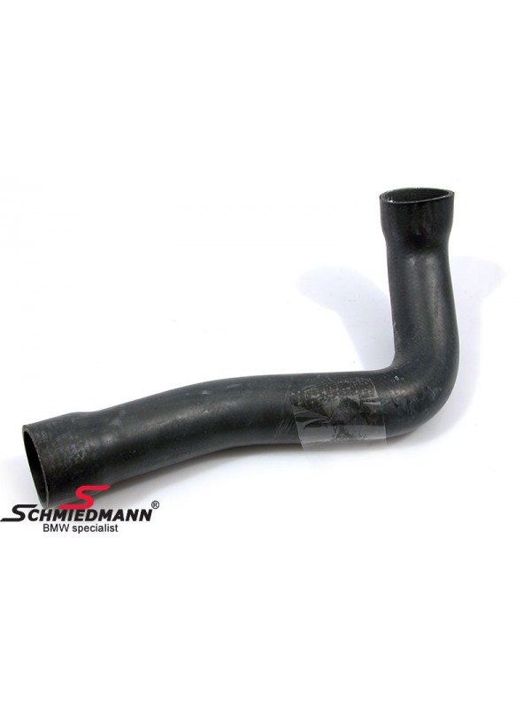 RAD.HORTUMU… RAD.HORTUMU…