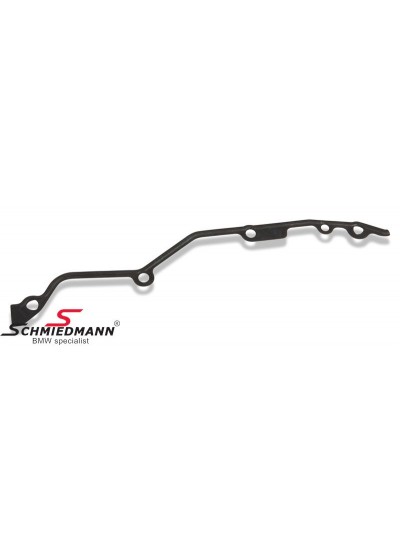 KAPAK CONTA KAPAK CONTA