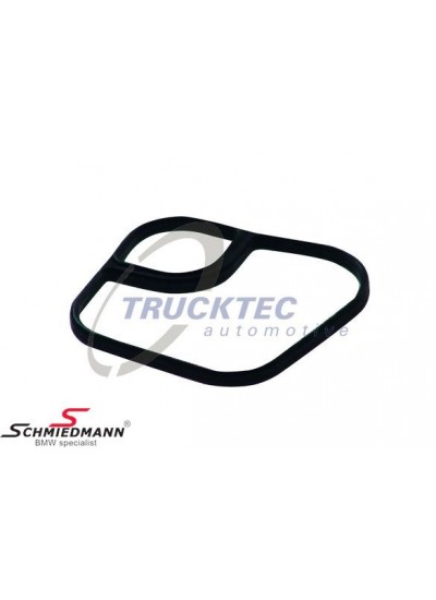 ISI ESANJÖR CONTASI ISI ESANJÖR CONTASI