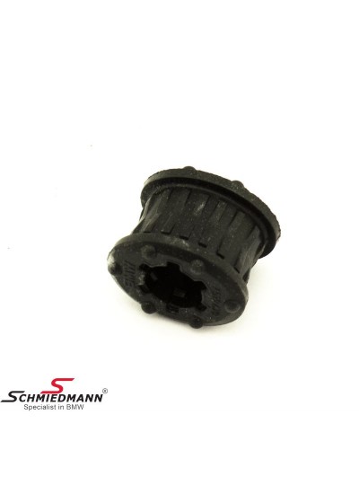 VİTES KOL BURCU VİTES KOL BURCU