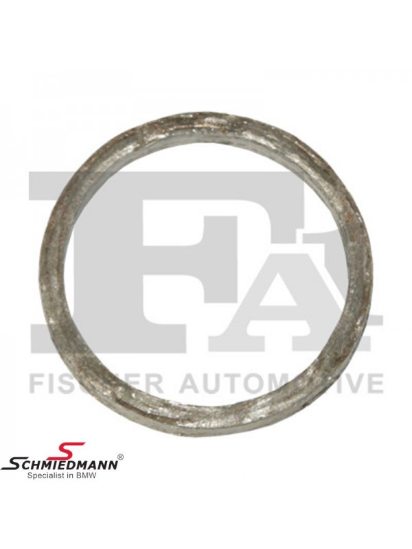 MİNİ R56/R60 TURBO CONTASI N14/N18… MİNİ R56/R60 TURBO CONTASI N14/N18…