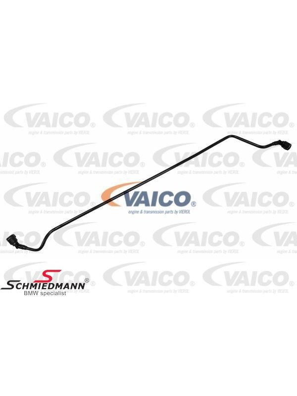 F10 SU HORTUMU… F10 SU HORTUMU…