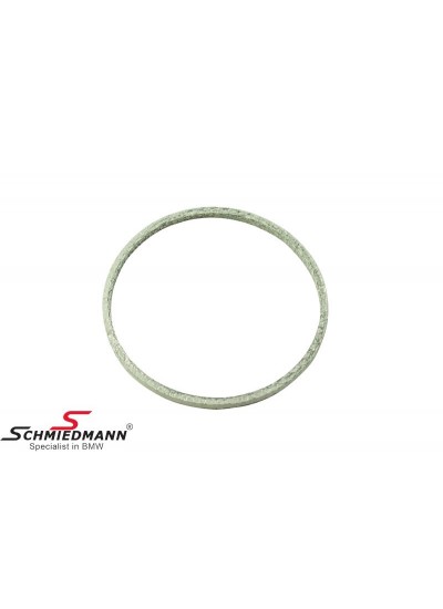 TURBO KELEPÇE CONTASI TURBO KELEPÇE CONTASI