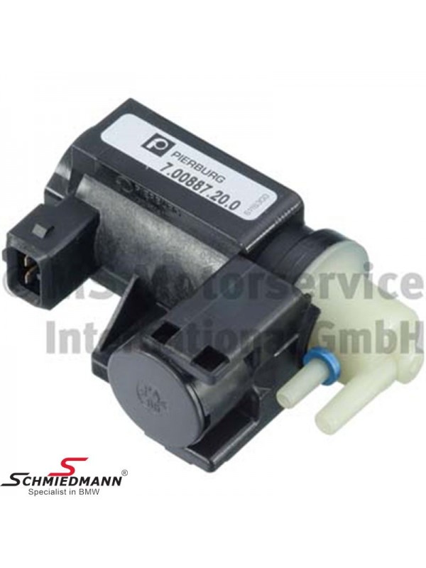 TURBO VENTİLİ… TURBO VENTİLİ…