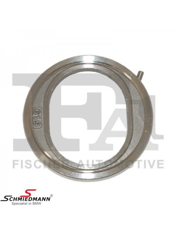 TURBO CONTASI… TURBO CONTASI…