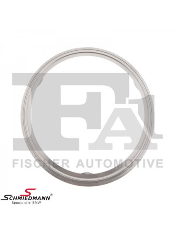 F10 550XD CONTA… F10 550XD CONTA…