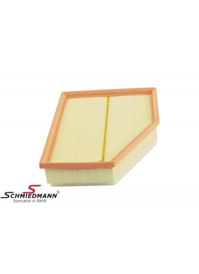 G30/G32/X1 G01/X5 G05 HAVA FİLTRESİ G30/G32/X1 G01/X5 G05 HAVA FİLTRESİ